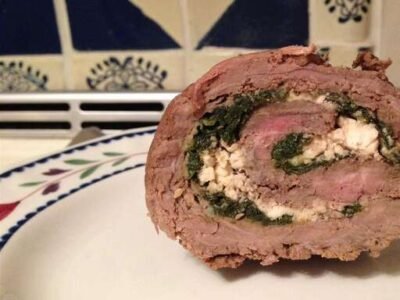 Flank Steak Pinwheels